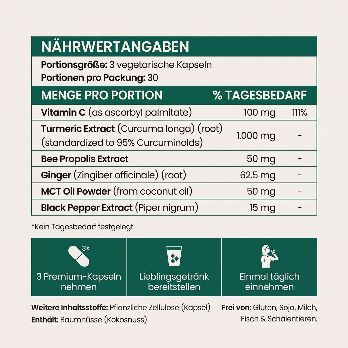 Pure Curcumin Turmeric Capsules (1000 mg)